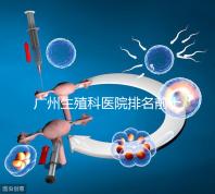 廣州生殖科醫院排名前十,中山六院不止一家