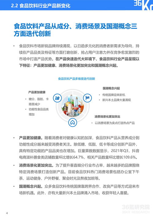2021中國(guó)新銳品牌發(fā)展研究 食品飲料行業(yè)的自然科學(xué)與試驗(yàn)發(fā)展驅(qū)動(dòng)