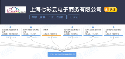 浙江龍盛集團(tuán)戰(zhàn)略擴(kuò)張 新增對外投資布局投資咨詢業(yè)務(wù)
