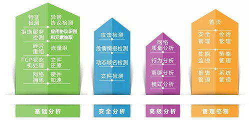 聚銘網(wǎng)絡安全產(chǎn)品成功助力南京鐵道職業(yè)技術學院提升網(wǎng)絡安全防護能力