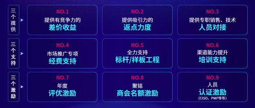 聚勢同行，耀享未來——聚銘網(wǎng)絡2021合作伙伴大會圓滿落幕